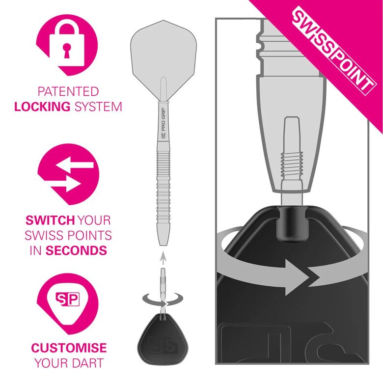 Target RVE Swiss Points - Black