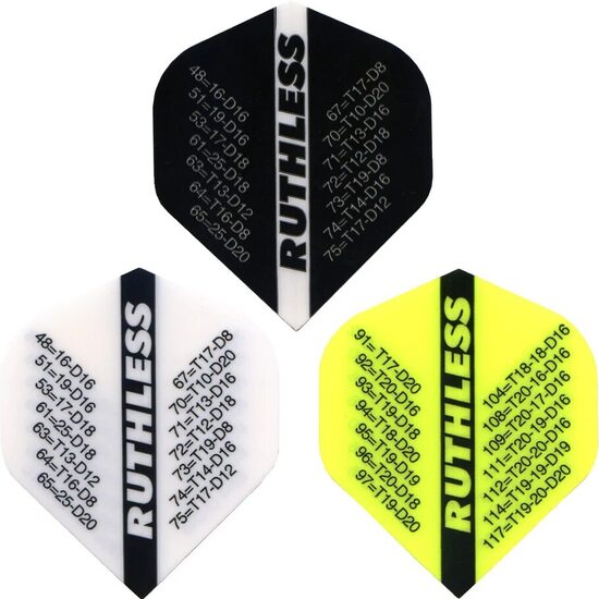 Ruthless Checkout spārniņi (No2)